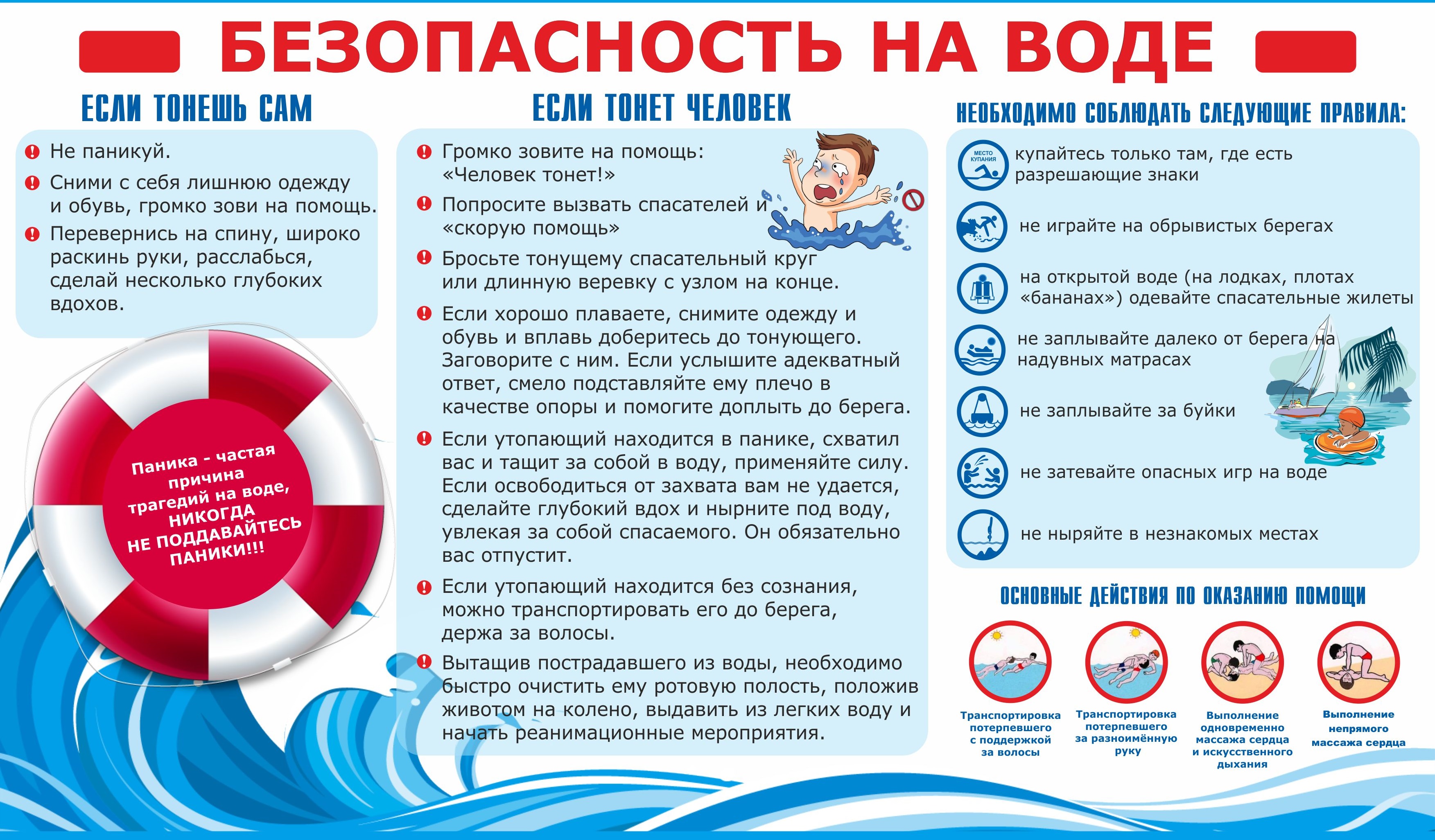 Безопасное поведение на воде.